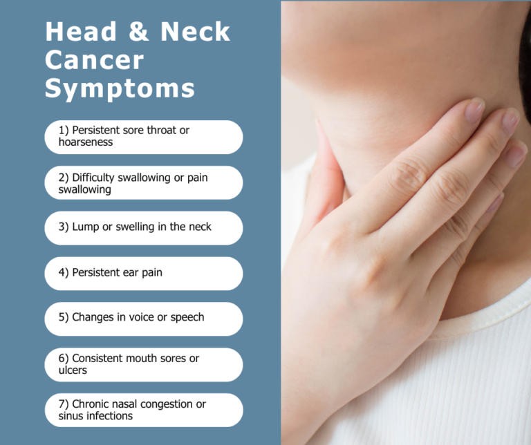 head & neck screening