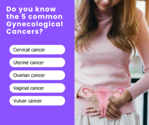 5 common gynecological cancers
